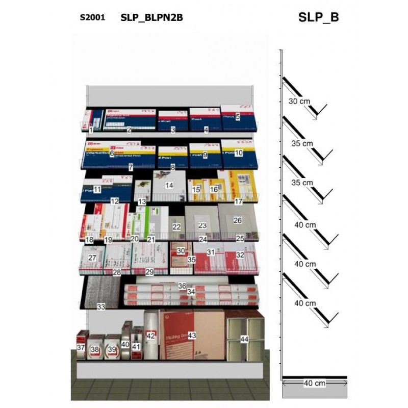 KIT- SENDING MADE EASY - LPO 2 BAY 
